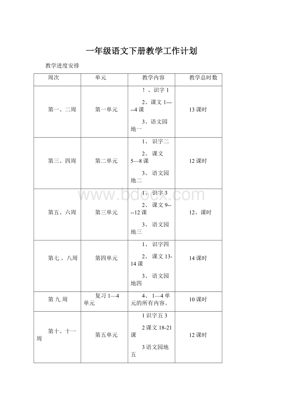 一年级语文下册教学工作计划文档格式.docx