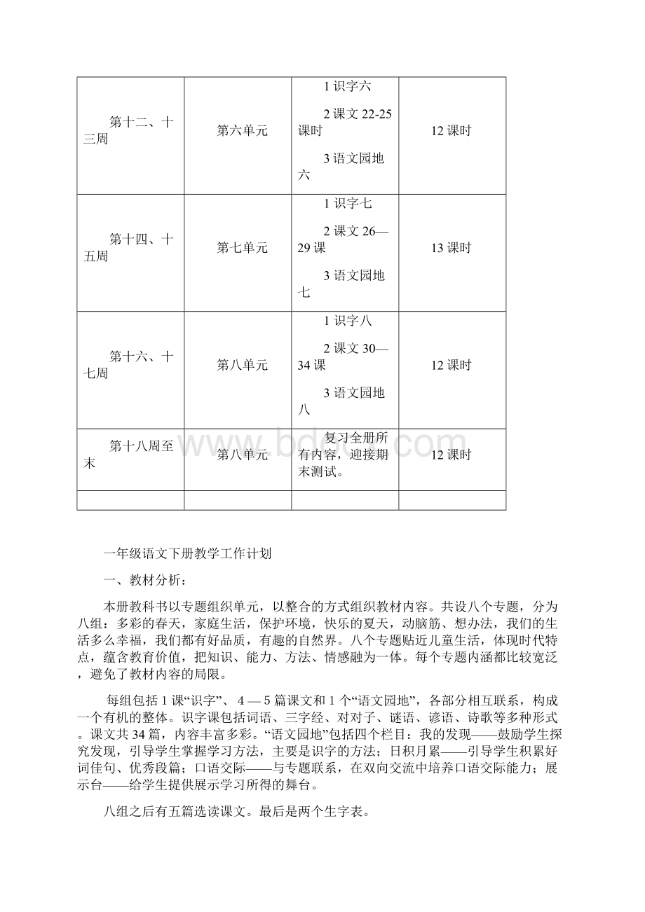 一年级语文下册教学工作计划文档格式.docx_第2页