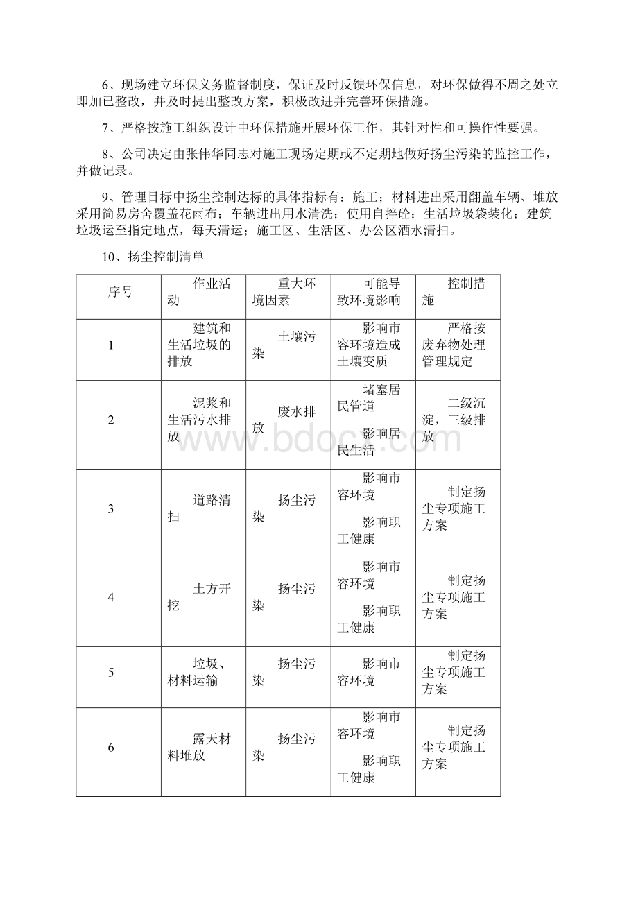 扬尘控制专项施工方案.docx_第3页