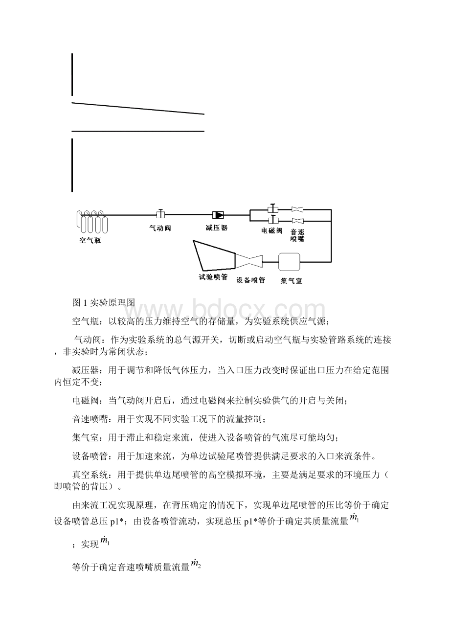 火箭发动机专题实验指导书.docx_第2页