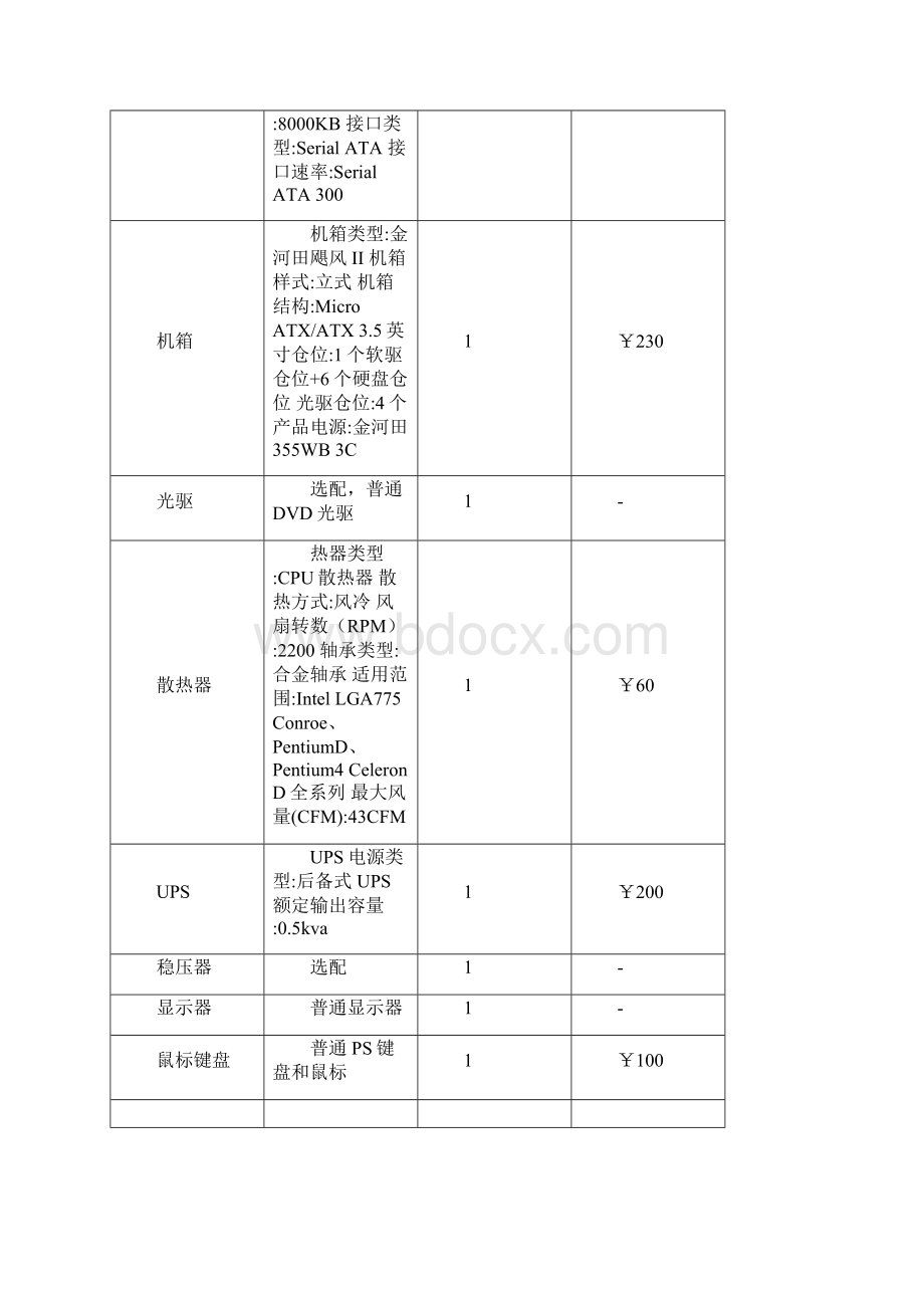 WEB服务器硬件配置方案.docx_第2页