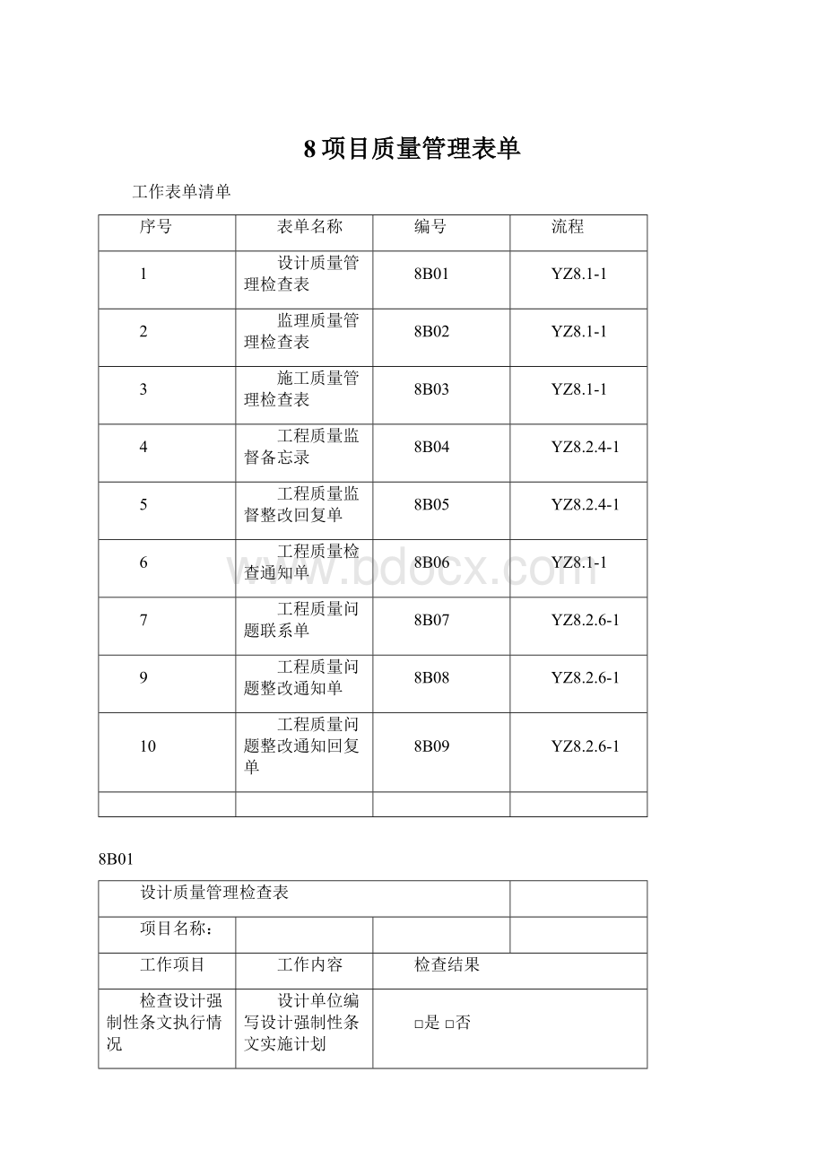 8项目质量管理表单.docx