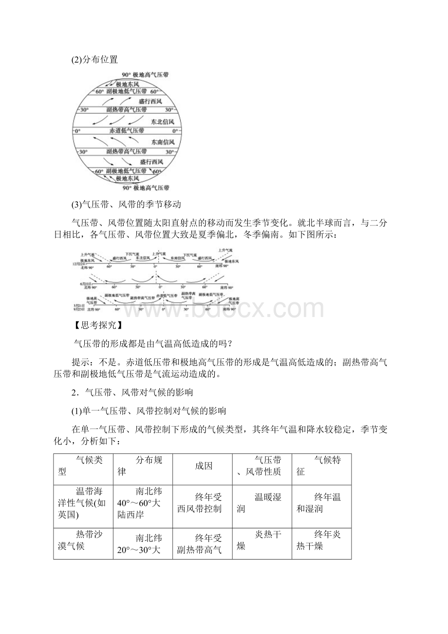 优化方案新课标届高考地理大一轮复习第二章第6讲气压带与风带讲练.docx_第2页