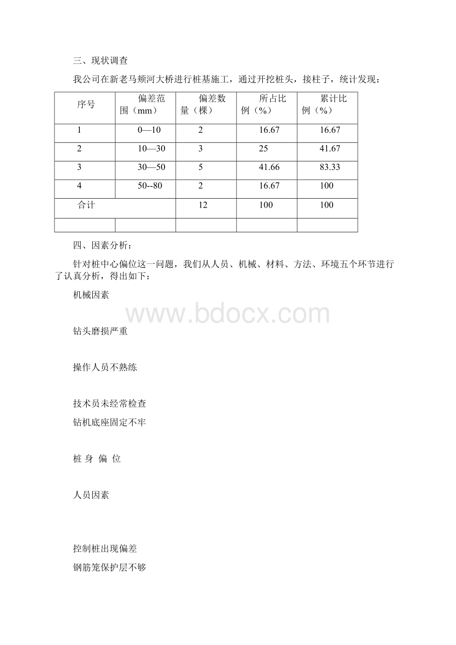 控制灌注桩中心偏位QC成果报告书docWord格式.docx_第3页