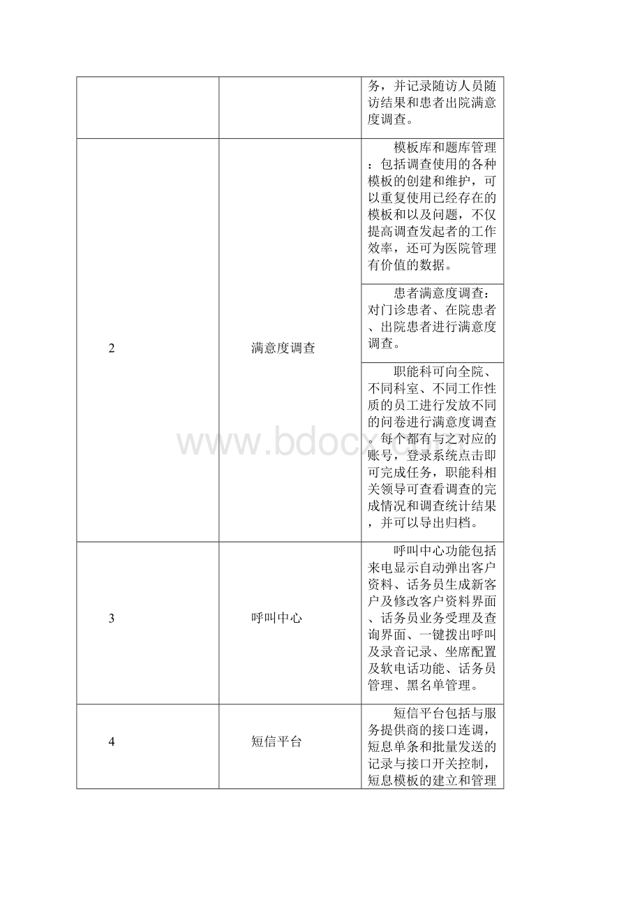 医院随访系统参数.docx_第3页