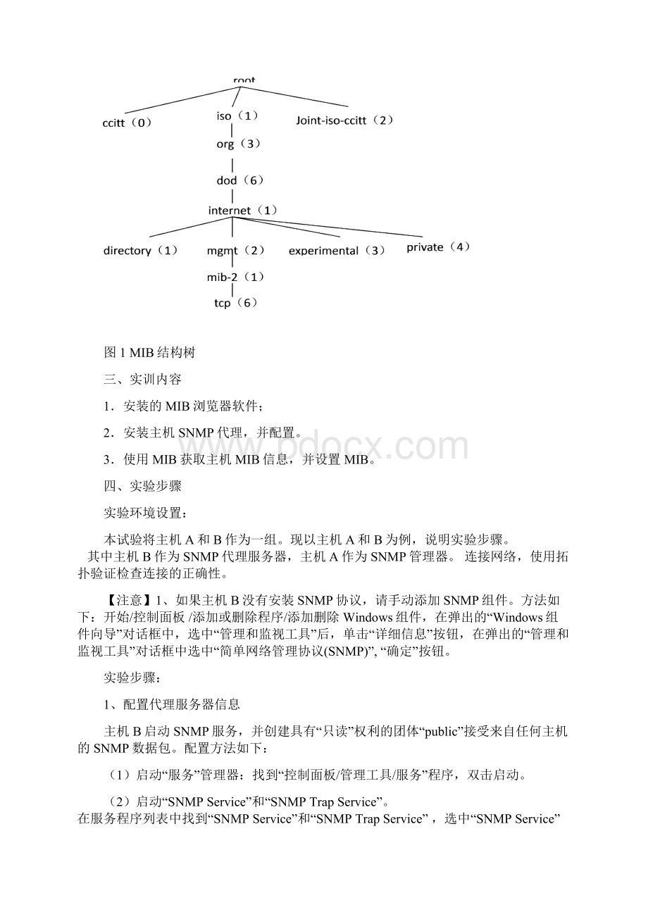 网络管理技术实验指导书第一部分.docx_第2页