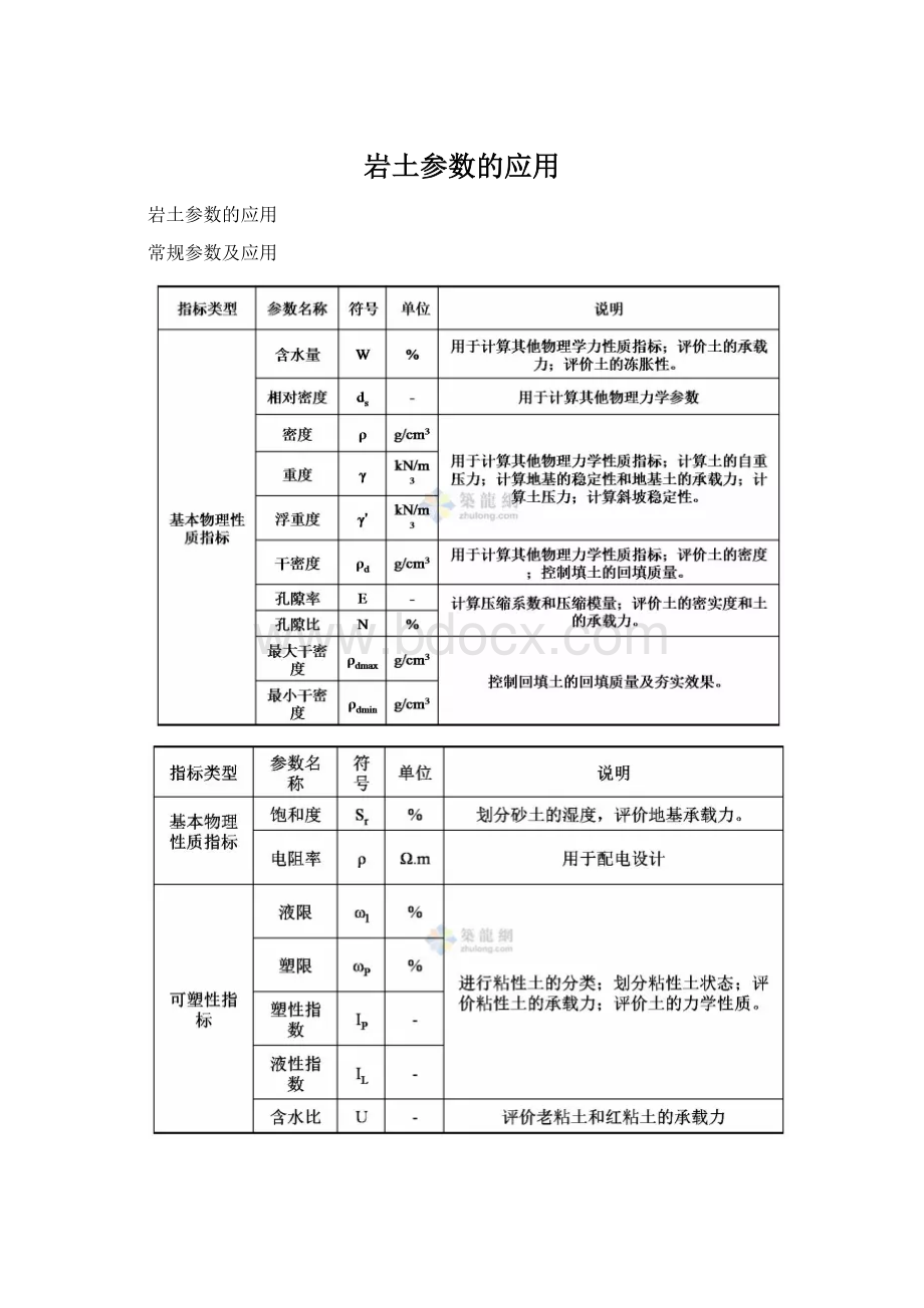 岩土参数的应用.docx_第1页