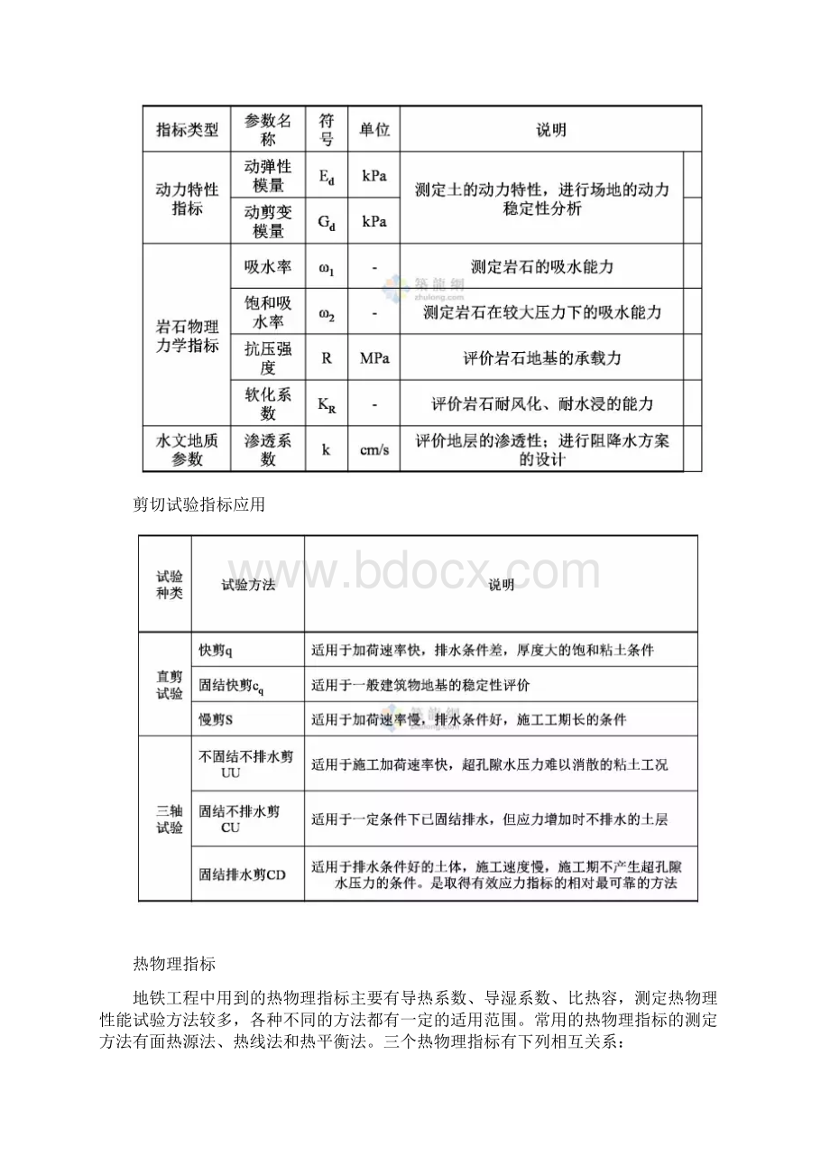 岩土参数的应用.docx_第3页