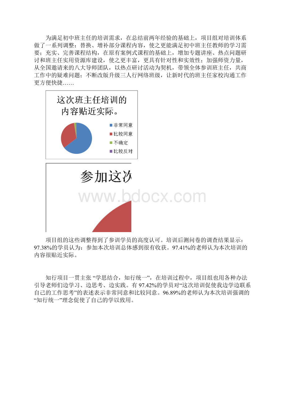 中国教师研修网项目总结Word格式文档下载.docx_第3页