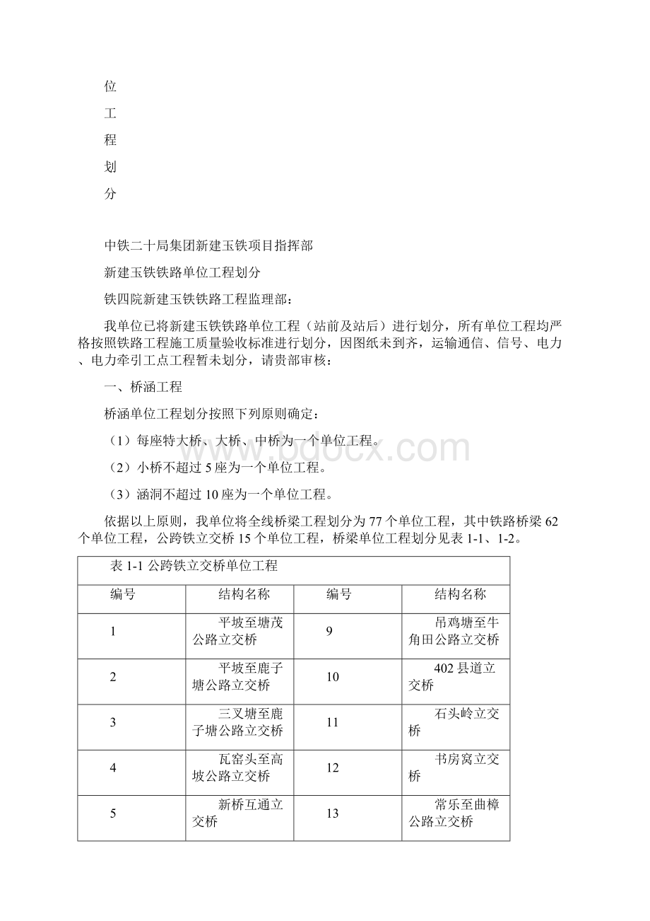 单位工程划分Word文档格式.docx_第2页