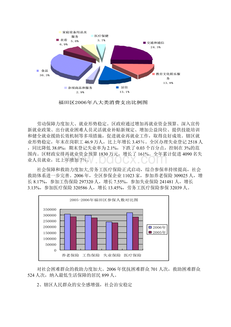 福田区社会发展报告.docx_第2页