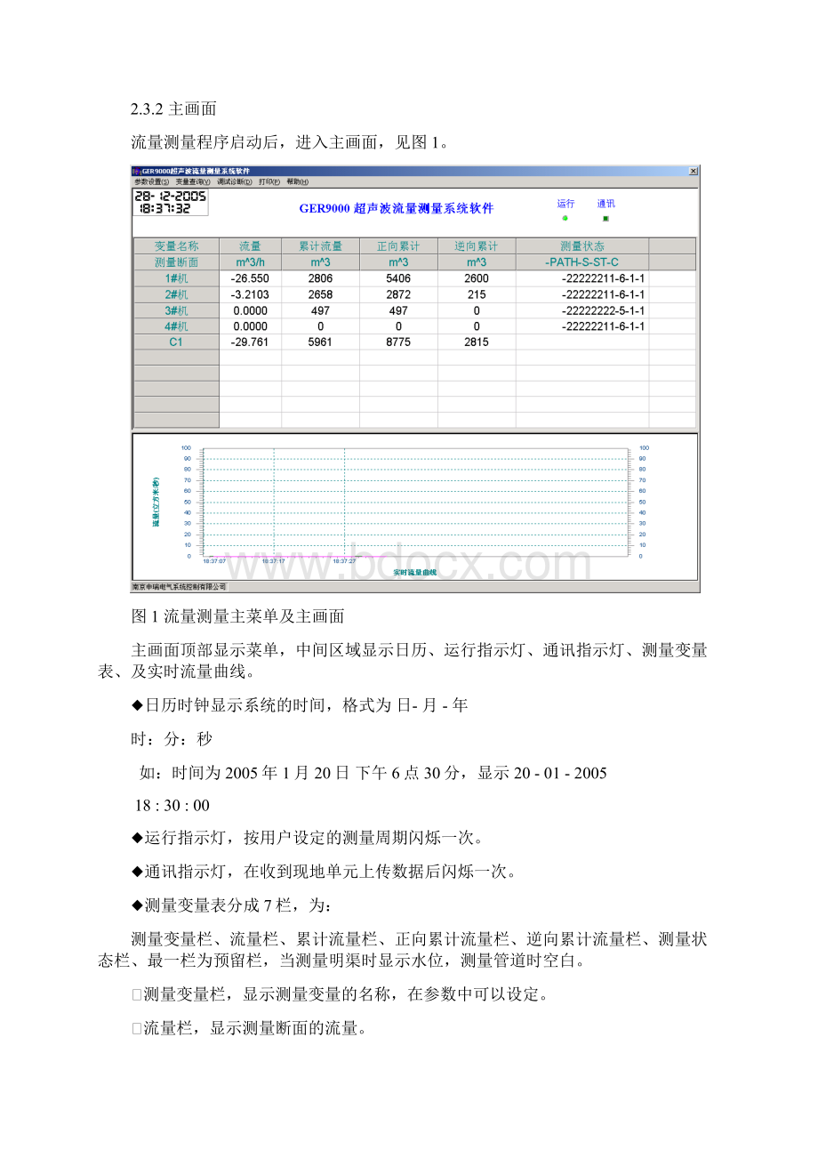 GER9000 超声波流量测量系统软件说明书.docx_第3页