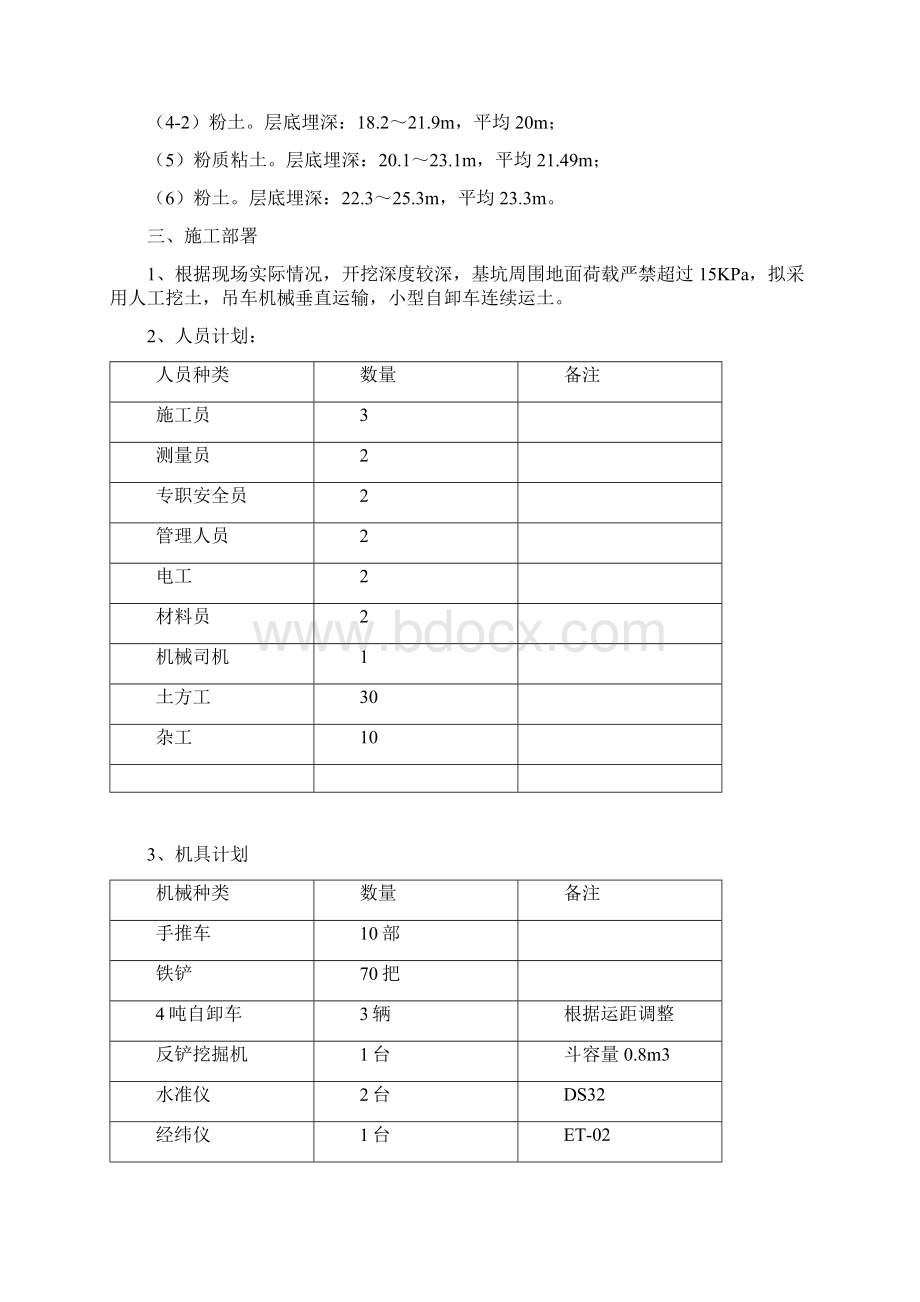 基坑支护土方开挖施工方案副本.docx_第3页