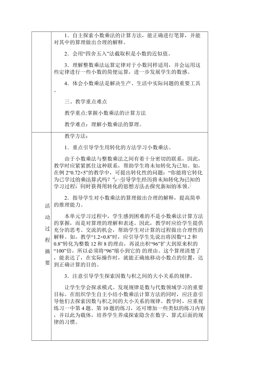 集体备课活动记录范文Word格式.docx_第2页