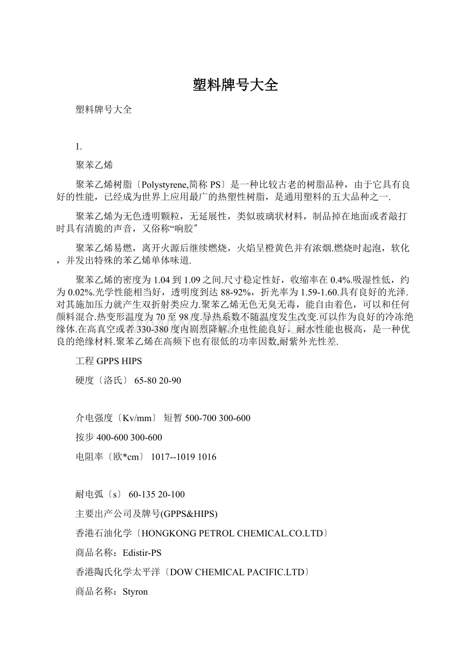 塑料牌号大全Word格式文档下载.docx