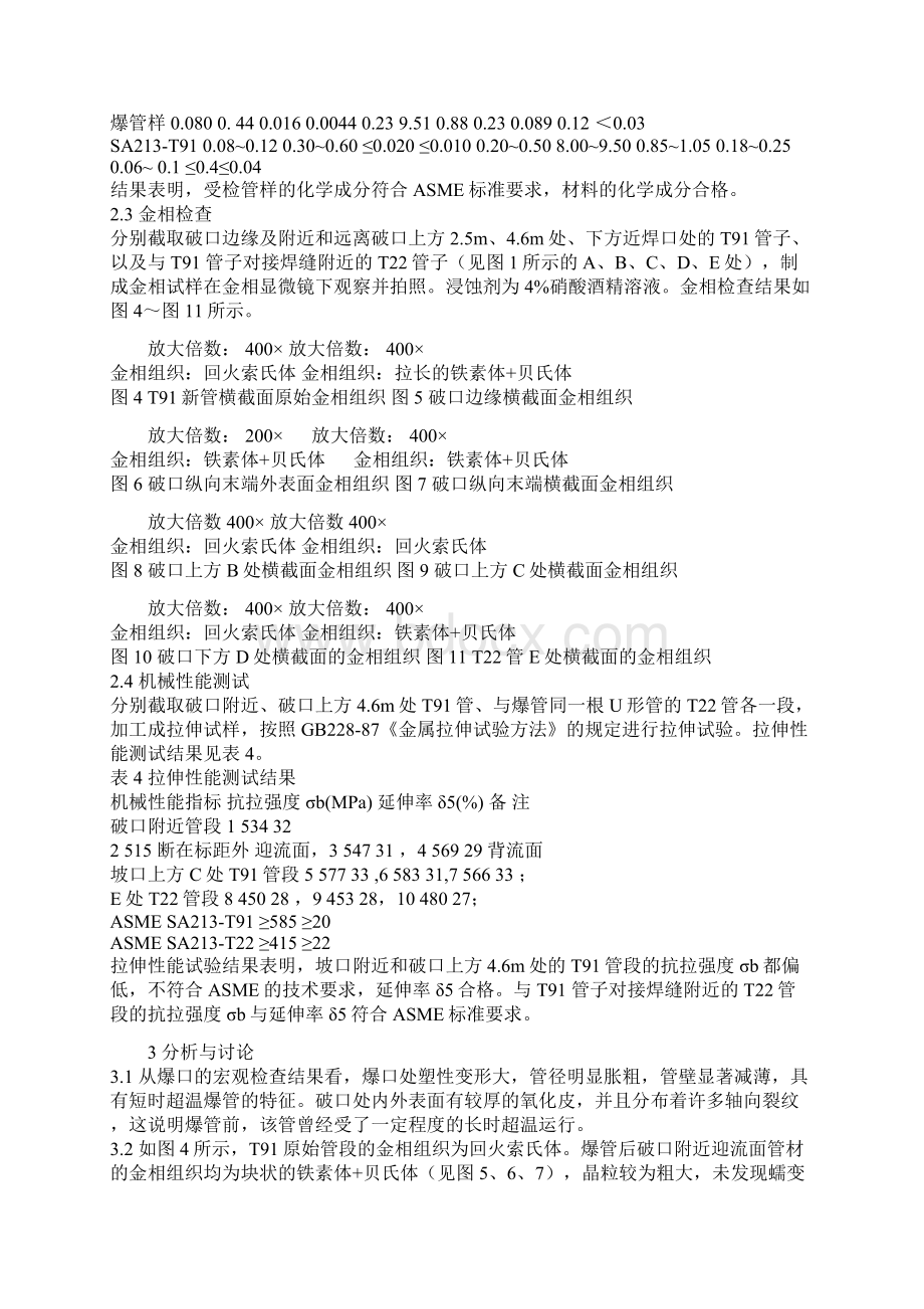 福州华能电厂锅炉几起过热器钢爆管分析.docx_第2页