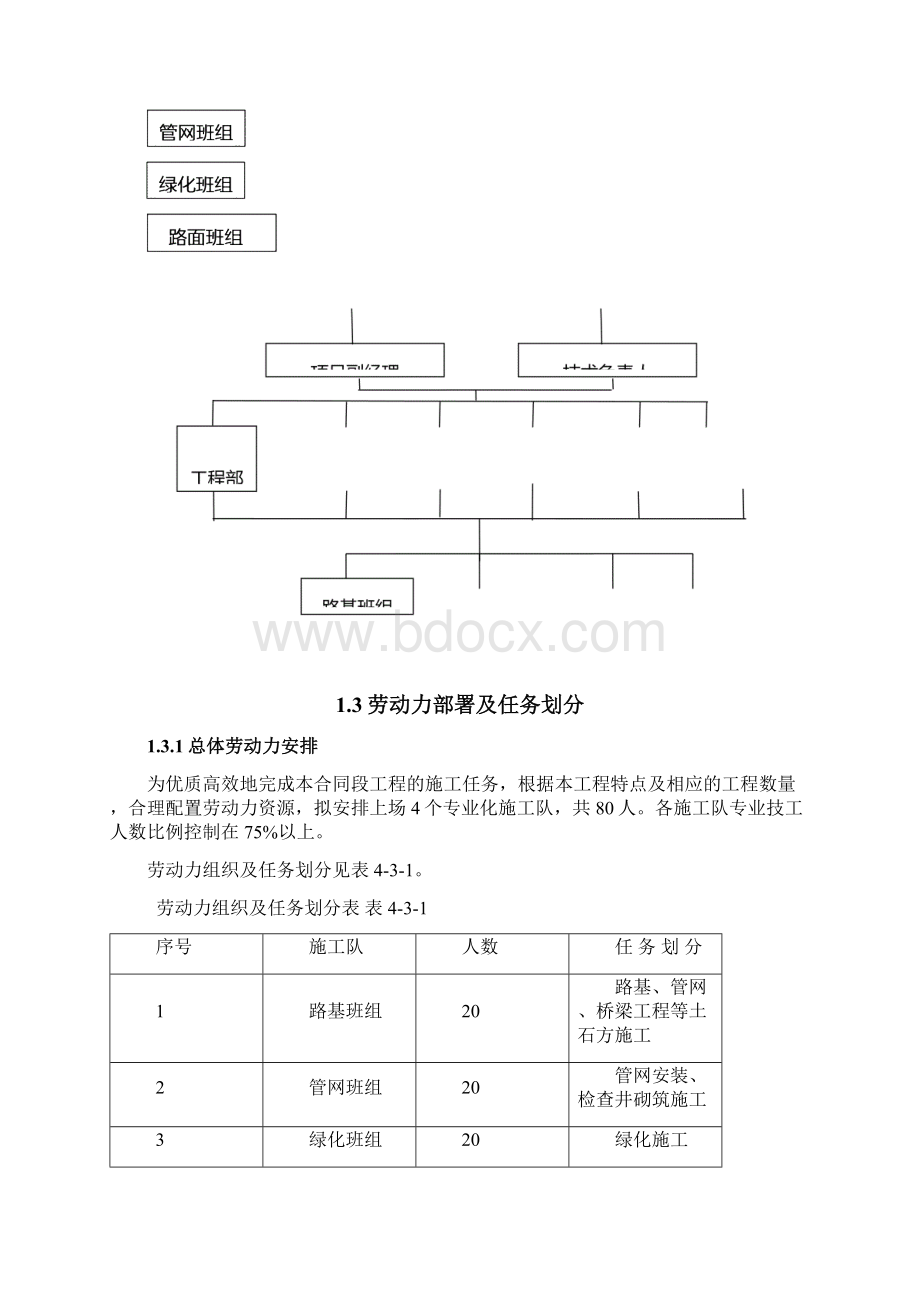 市政工程施工方案全.docx_第3页