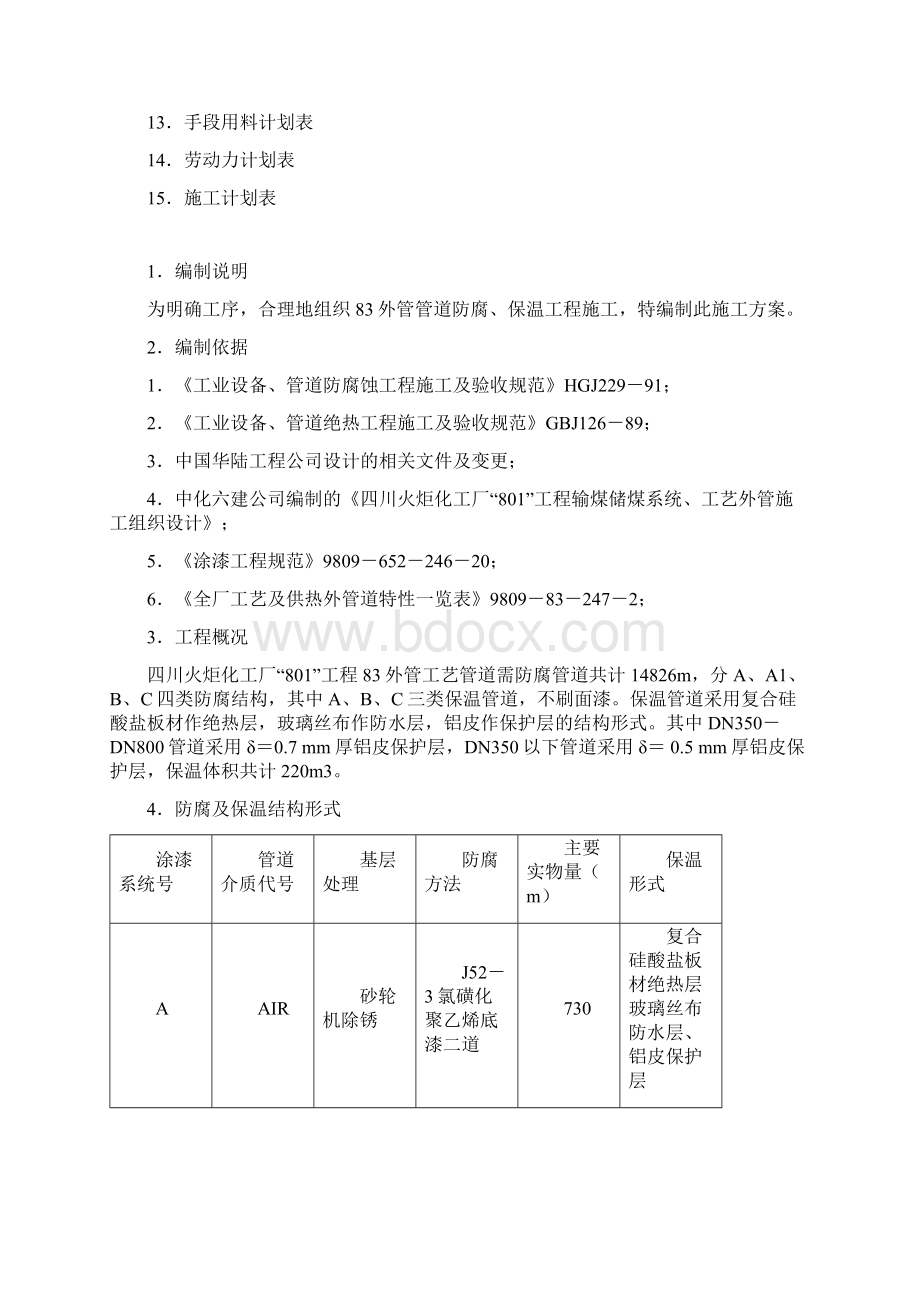 283外管管道防腐保温施工方案.docx_第2页