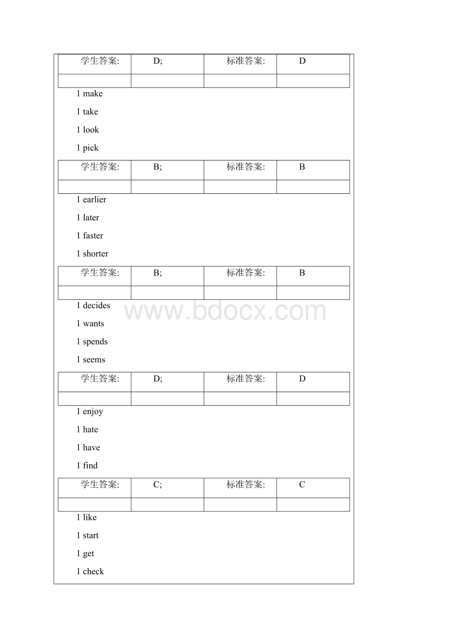 北邮网络教育 大学英语3 阶段作业2文档格式.docx_第2页