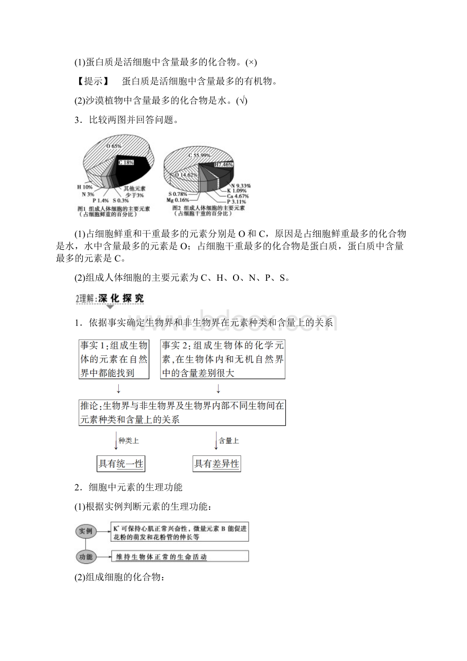 届《新坐标》高三生物人教版一轮文档讲义必修1第1单元第2讲细胞中的元素及化合物Word版含答案Word文档格式.docx_第2页