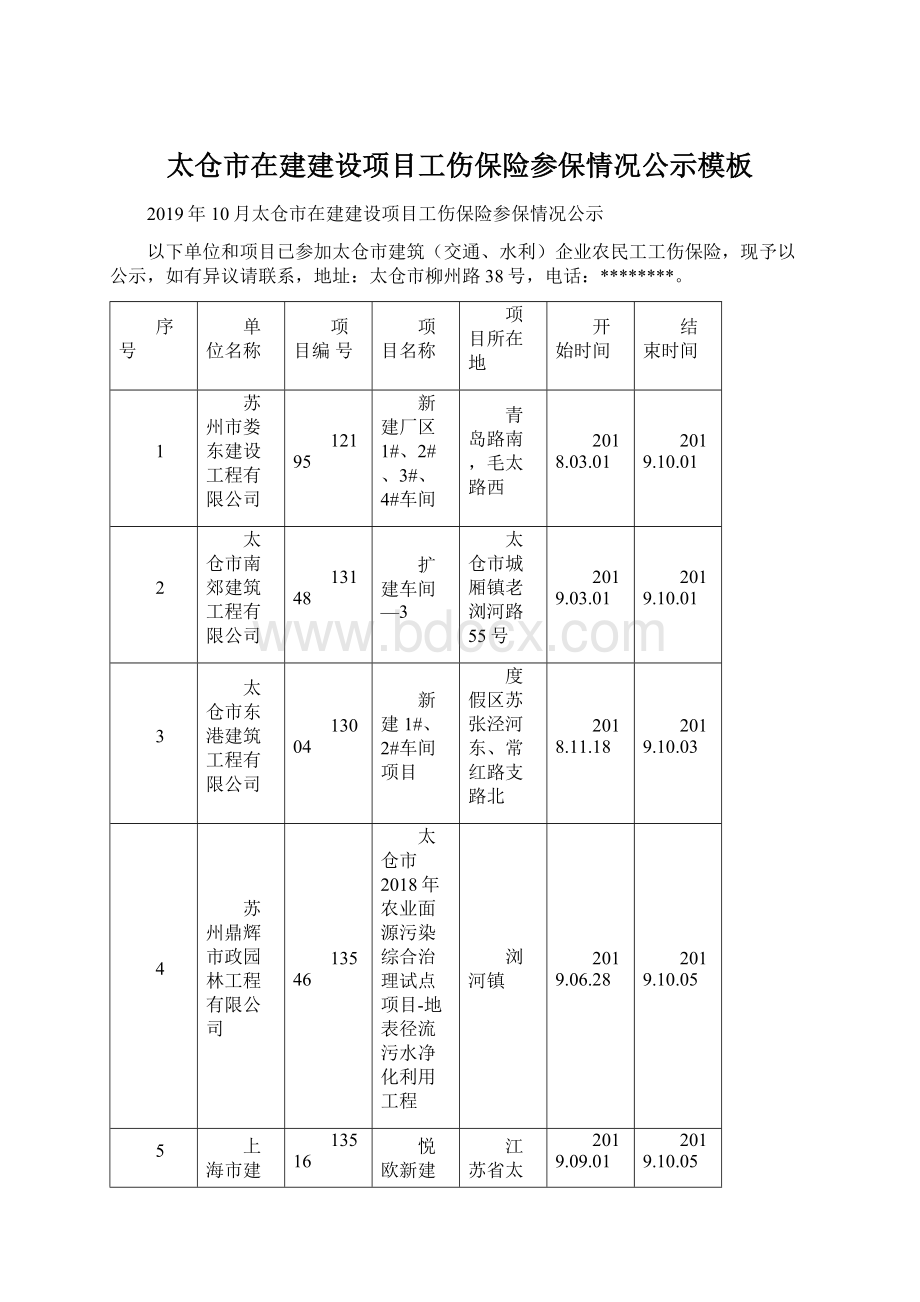 太仓市在建建设项目工伤保险参保情况公示模板Word文档格式.docx