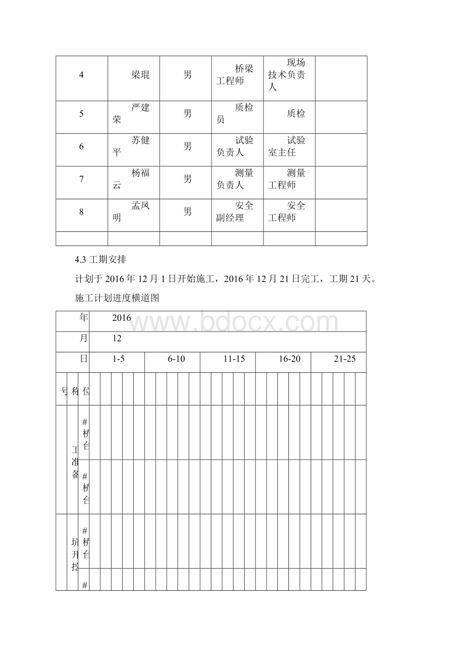 钻孔灌注桩施工方案.docx_第3页