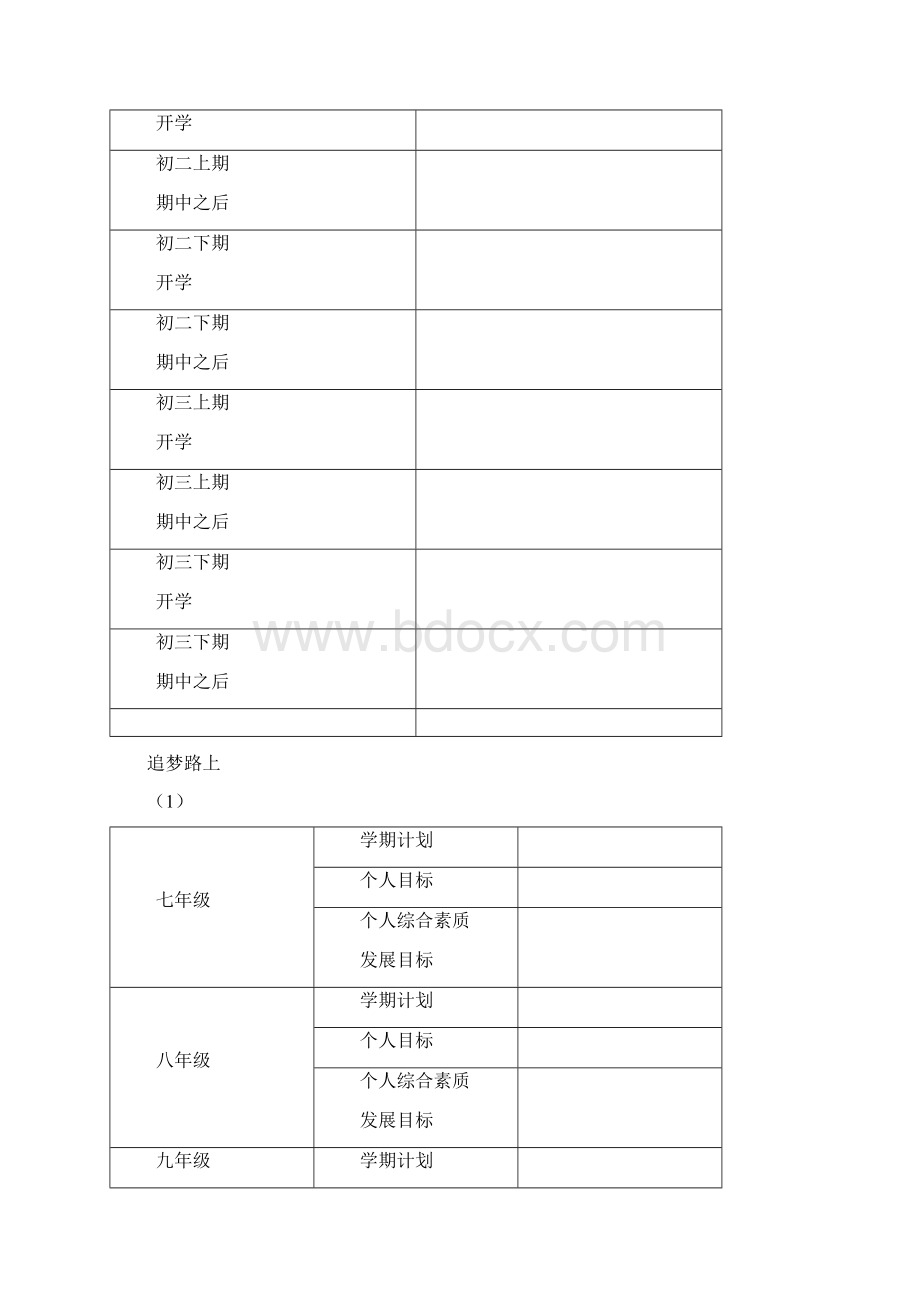 郑州外语中学学生成长记录.docx_第3页