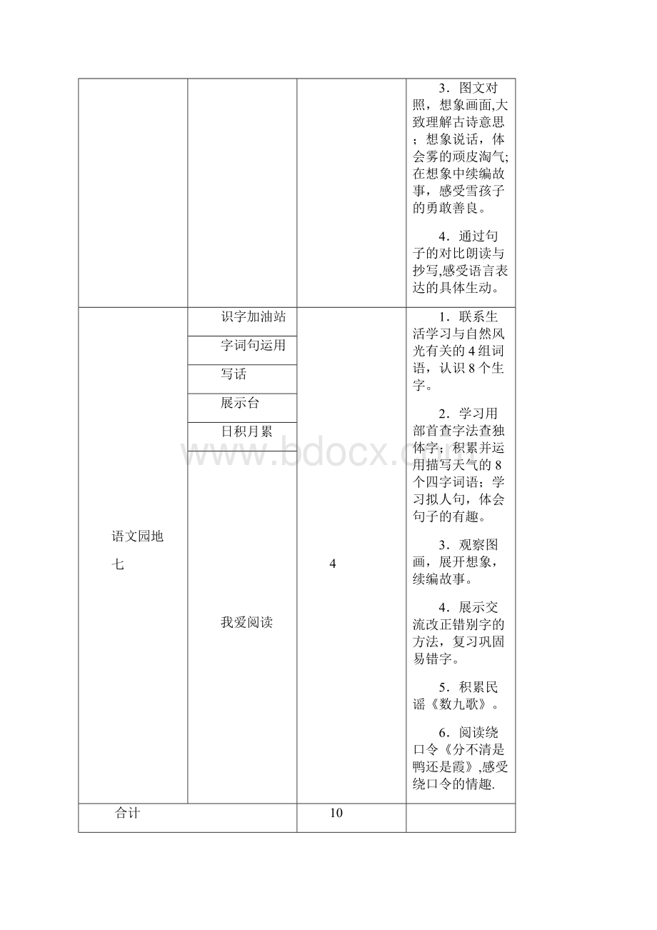 完整版部编人教版二年级上册语文第七单元教师用书.docx_第2页