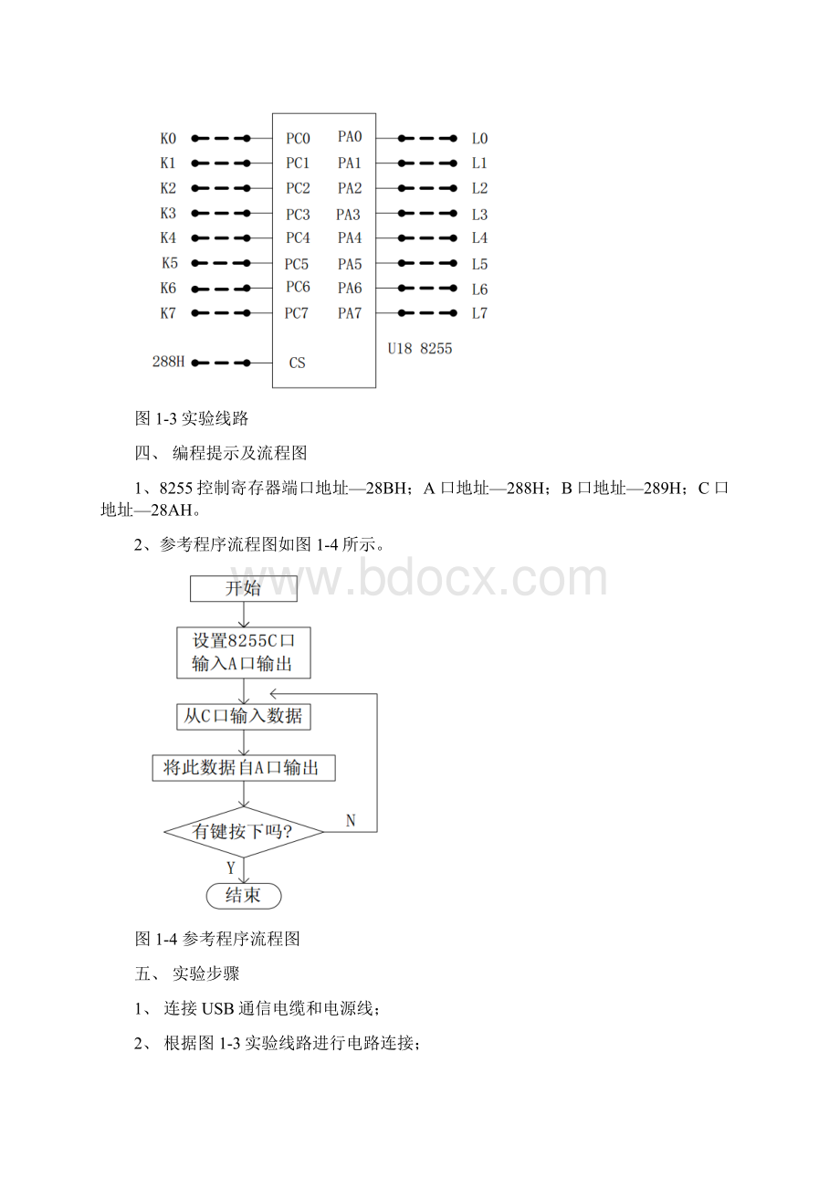 微机原理实验指导书Word格式.docx_第3页