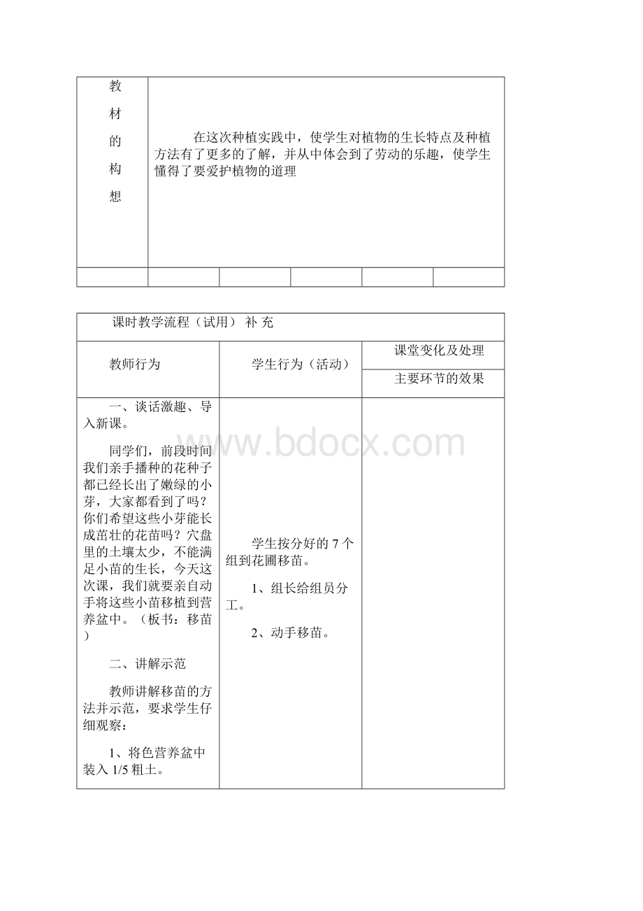 五年级综合实践教案Word文件下载.docx_第2页