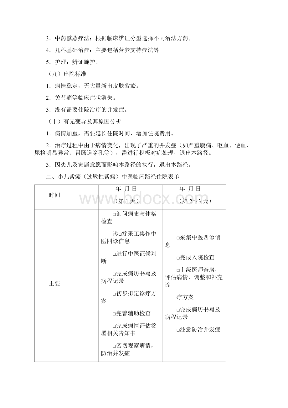 儿科全部临床路径1.docx_第3页