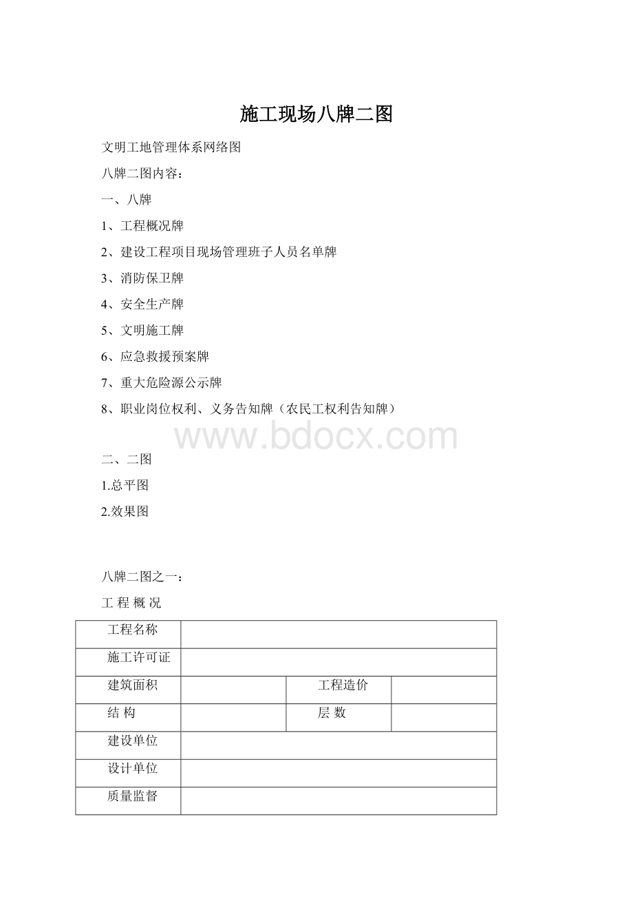 施工现场八牌二图Word文档格式.docx_第1页