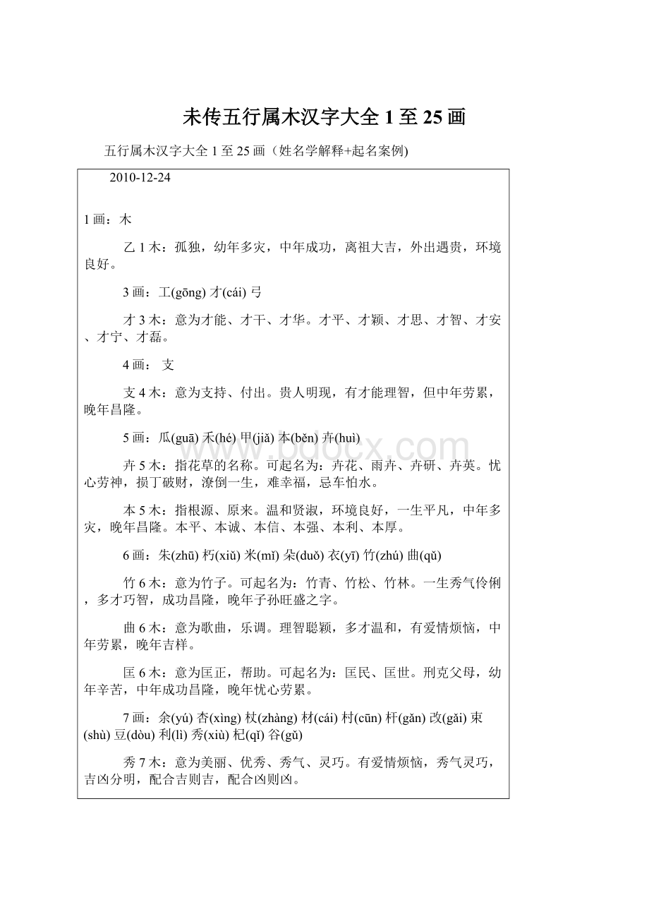 未传五行属木汉字大全1至25画Word文件下载.docx