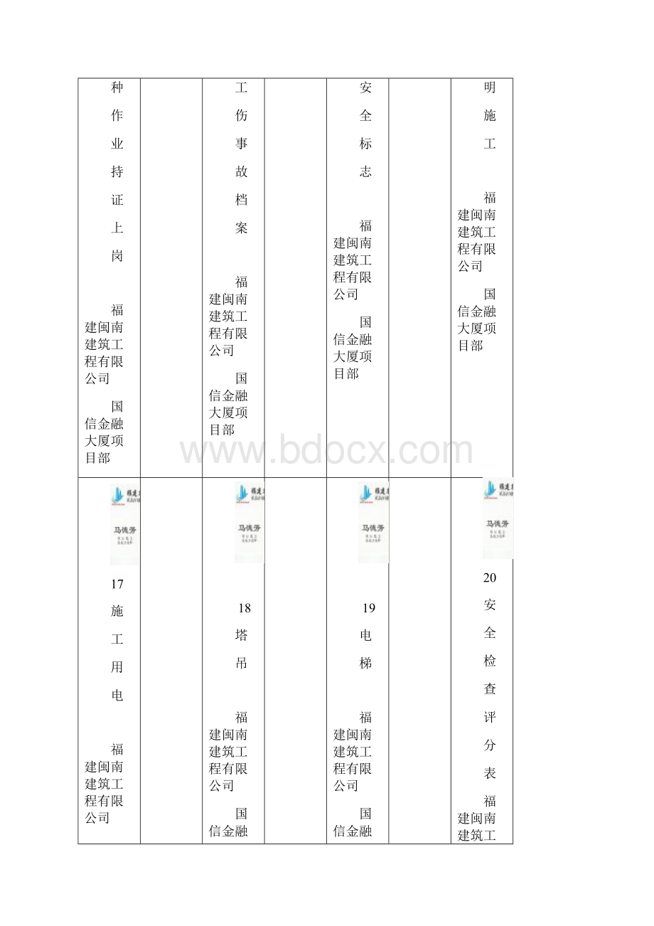 Doc1标准资料标签.docx_第3页