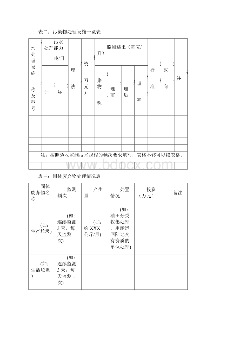 海洋工程建设项目环境保护设施竣工验收.docx_第3页