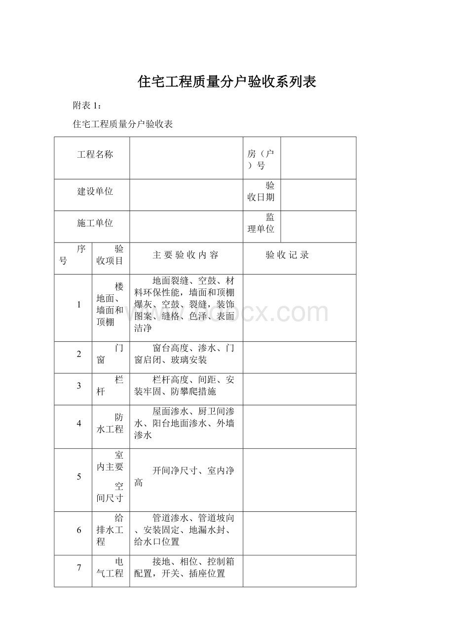 住宅工程质量分户验收系列表Word格式文档下载.docx