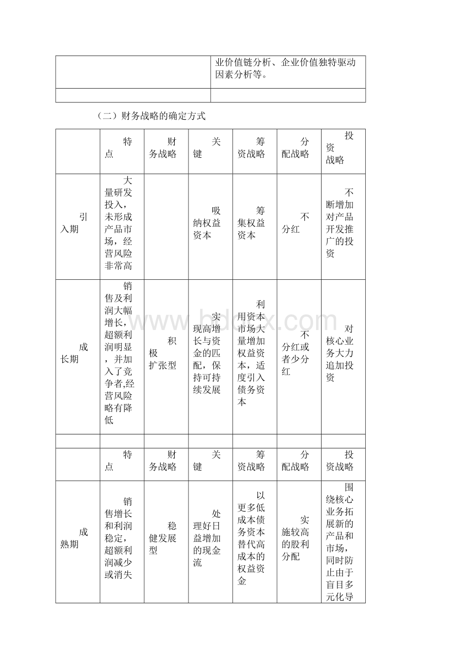 zyzsjy2201 6.docx_第3页