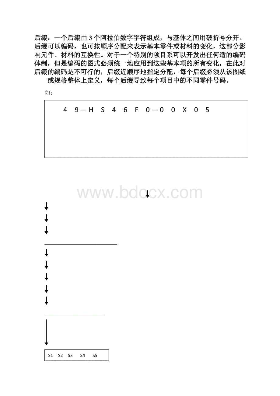 物料知识教材Word文档格式.docx_第3页