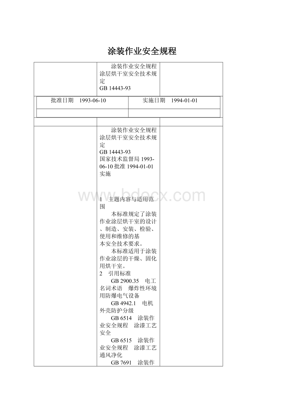 涂装作业安全规程.docx_第1页