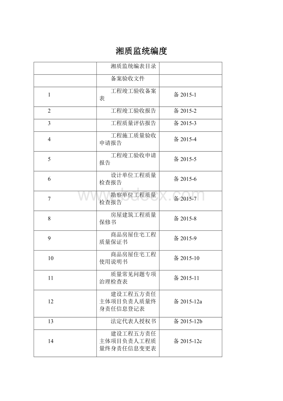 湘质监统编度Word文件下载.docx_第1页