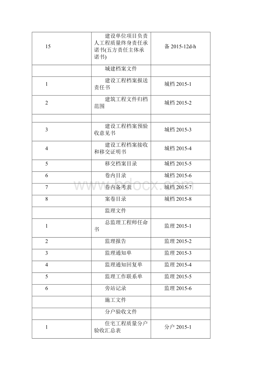 湘质监统编度Word文件下载.docx_第2页