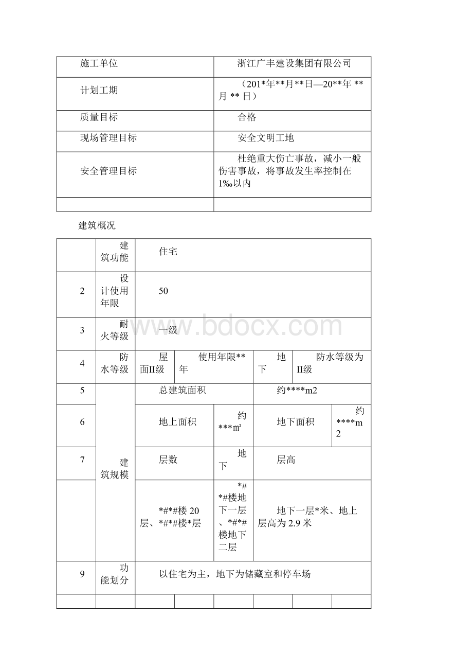 落地式钢管脚手架施工方案Word下载.docx_第2页