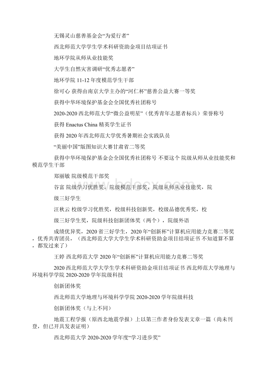 班级优秀好儿童的主要表现和获奖情况Word格式文档下载.docx_第2页