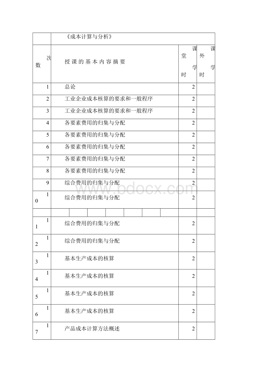 成本会计教案.docx_第3页