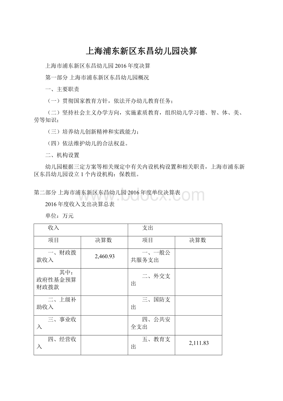 上海浦东新区东昌幼儿园决算.docx_第1页