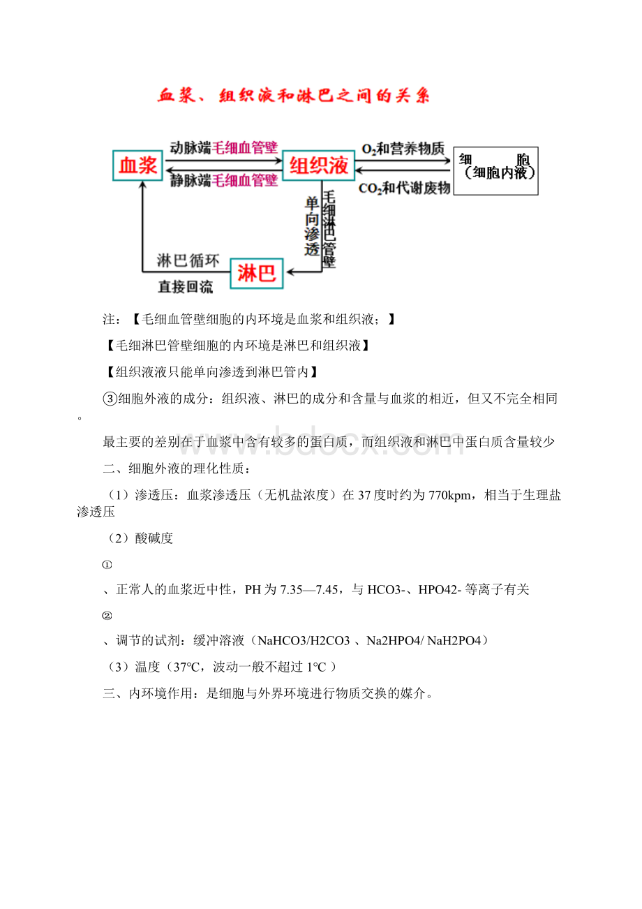 人体内环境的稳态与调节知识点笔记.docx_第2页