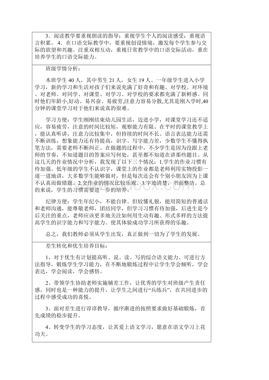 一上语文教学计划张川.docx_第3页