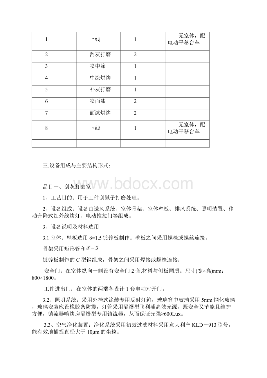 涂装方案说明资料.docx_第2页