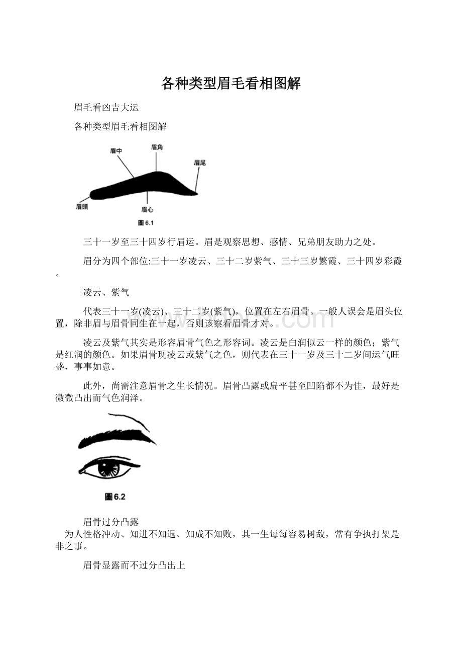 各种类型眉毛看相图解.docx