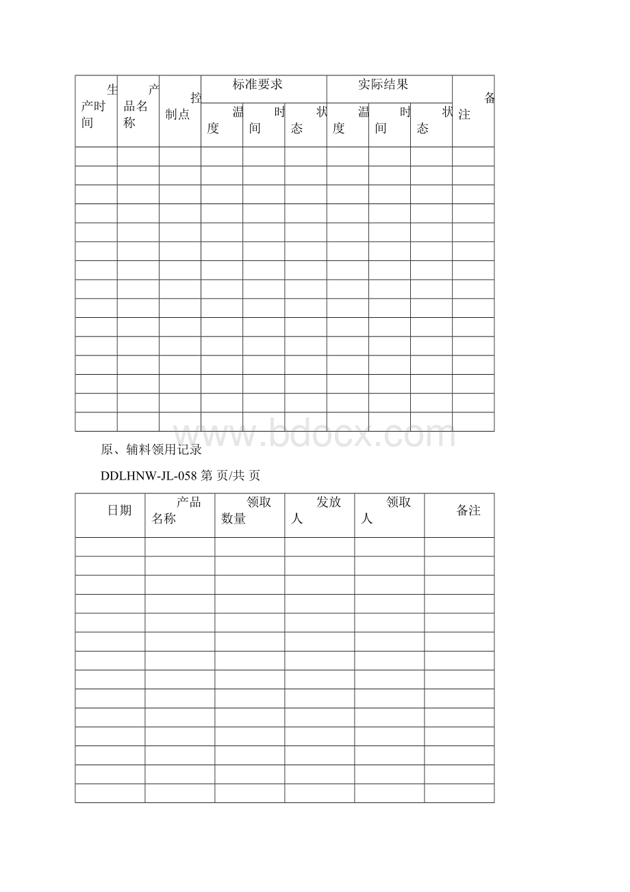 最新食品生产QS全套生产记录表格样板.docx_第2页